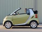 Smart ForTwo Edition Limited Three Cabrio  2009 года